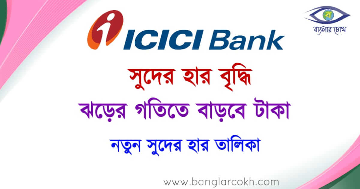 ICICI Bank FD Interest Rates