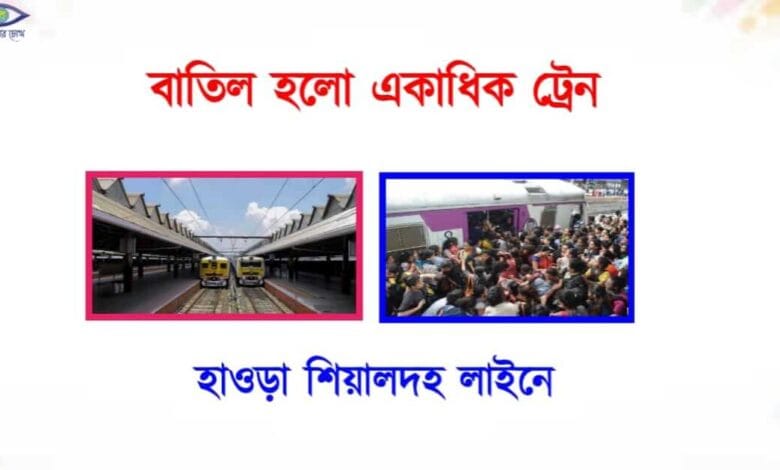 ট্রেন (Train)
