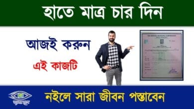 Birth Certificate(বার্থ সার্টিফিকেট)