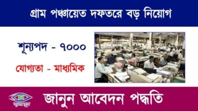 Panchayat Recruitment(পঞ্চায়েত নিয়োগ)