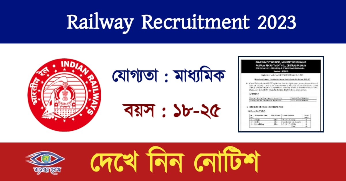 Railway Recruitment 2023 (রেলওয়ে নিয়োগ)