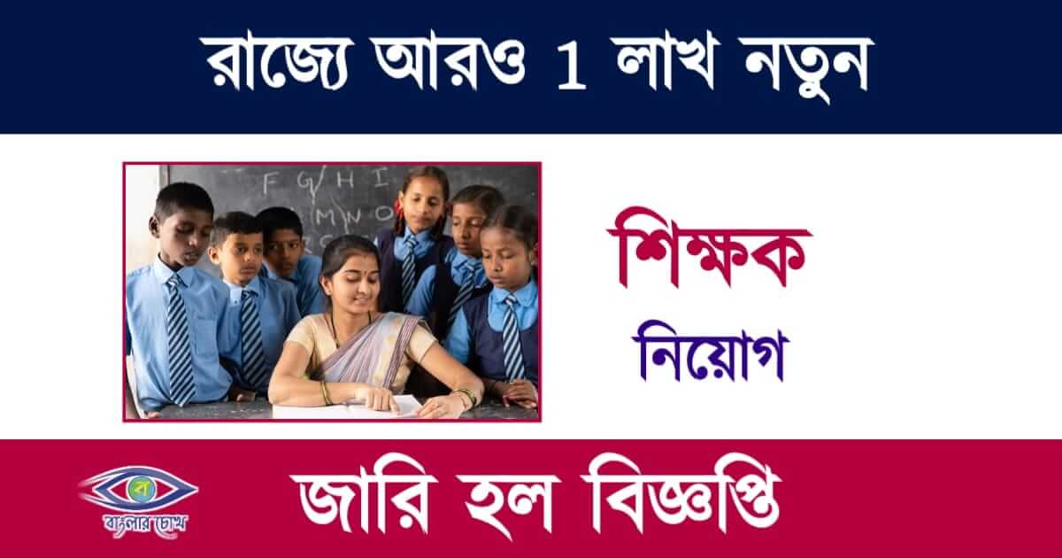 Teacher Recruitment(শিক্ষক নিয়োগ)