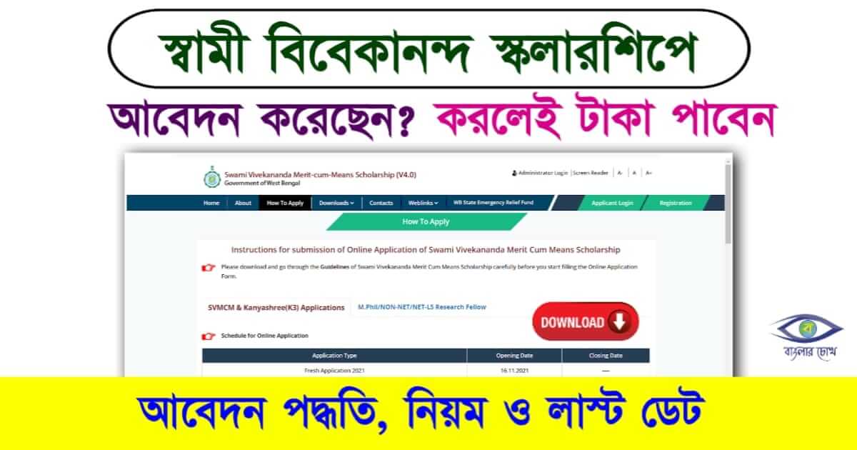 Swami Vivekananda Scholarship বা স্বামী বিবেকানন্দ স্কলারশিপ