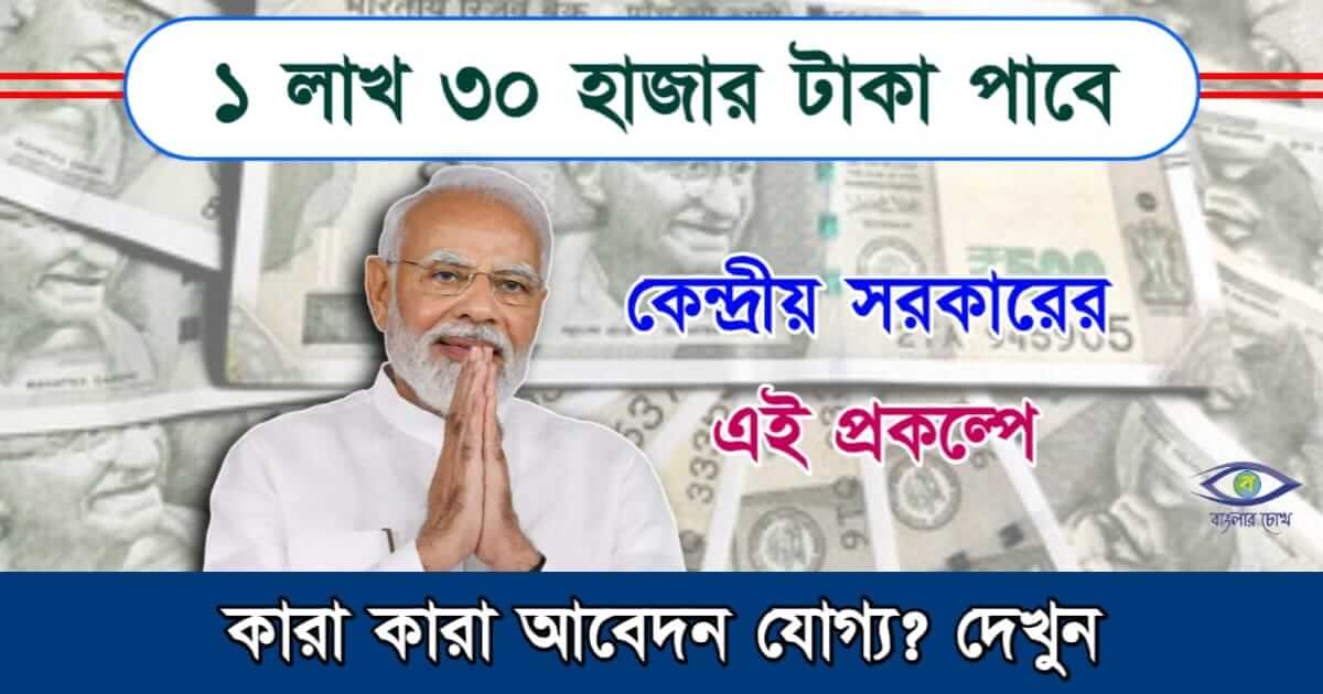 PMAY Scheme - পিএমএঅয়াই স্কিম