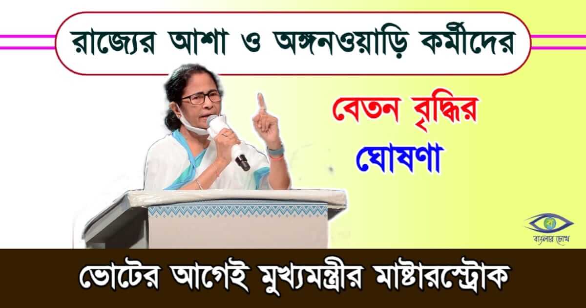 Salary Hike বা বেতন বৃদ্ধি