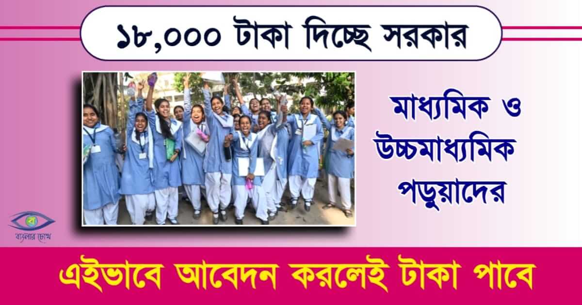 SVMCM Scholarship - স্বামী বিবেকানন্দ স্কলারশিপ