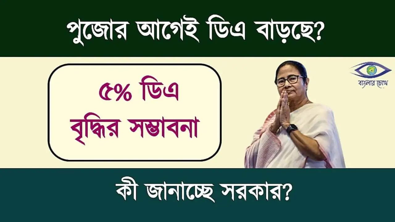 Dearness Allowance (ডিএ)